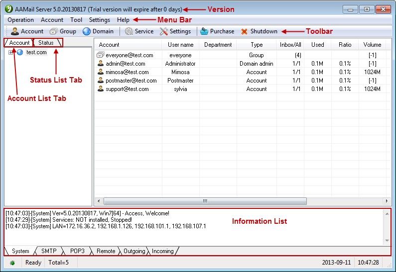 AAMail Main Interface