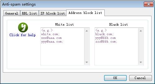 Address Block List