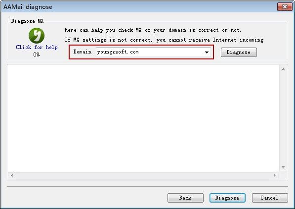 Diagnose MX