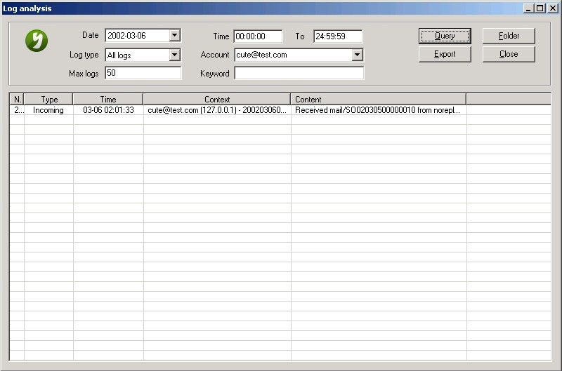 Log Analysis