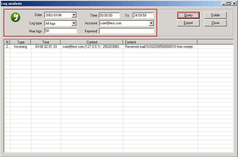 Log Analysis