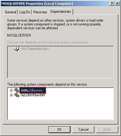 MSSQLServer Properties