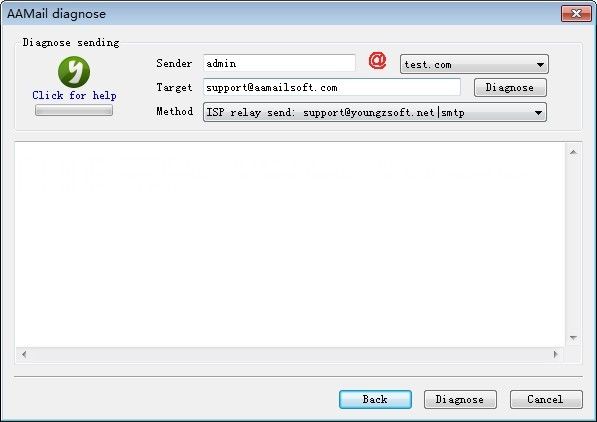 AAMail Diagnose